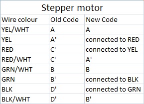 Mach3 setup tutorial - table