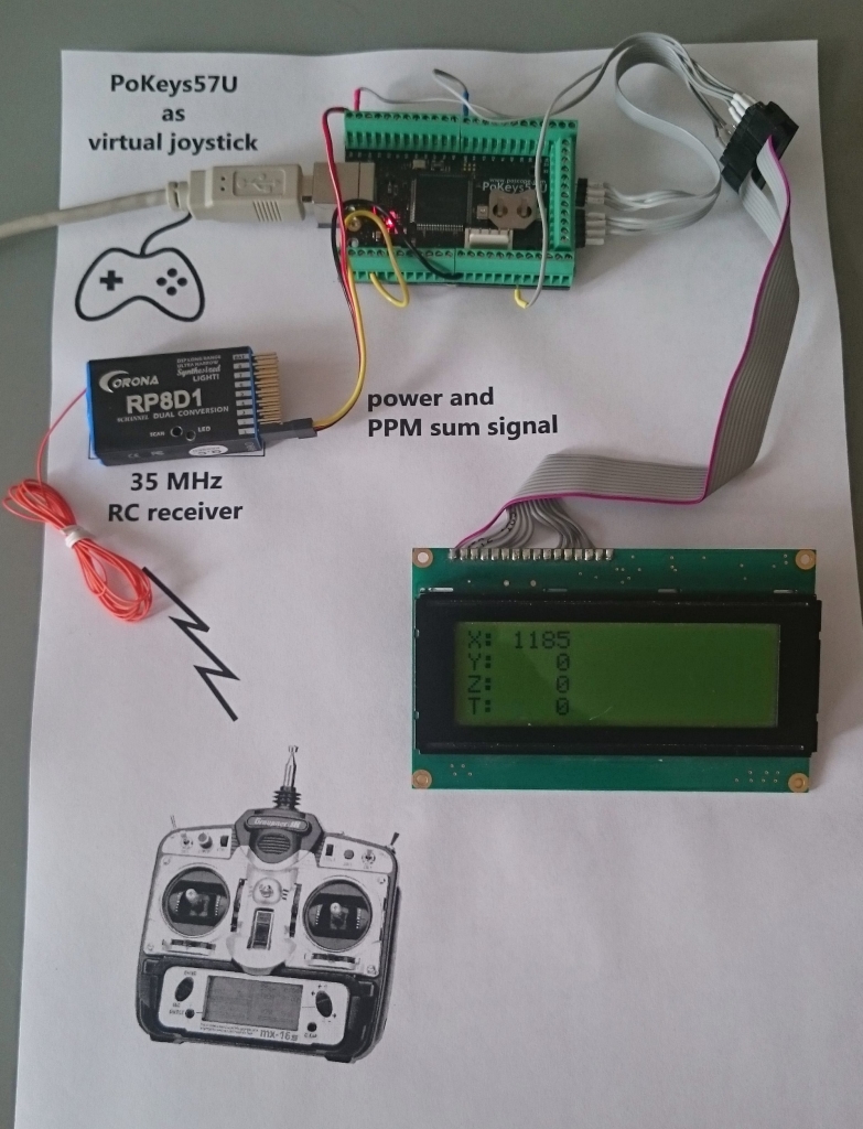 RC simulator interface example using PoKeys