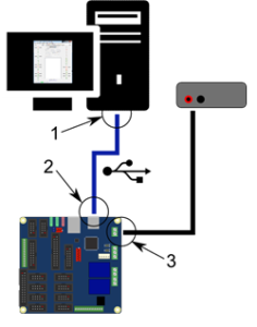 PoKeys57CNC_USB