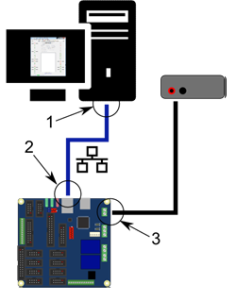 PoKeys57CNC_ethernet1