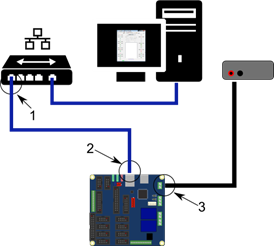 PoKeys tutorial