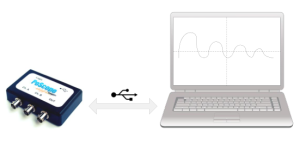 USB oscilloscope connected (via USB) to PC and communicating with PC oscilloscope software