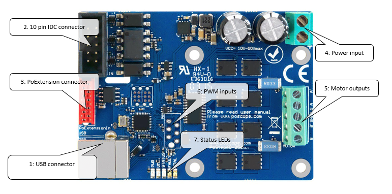 Stepper motor driver manual