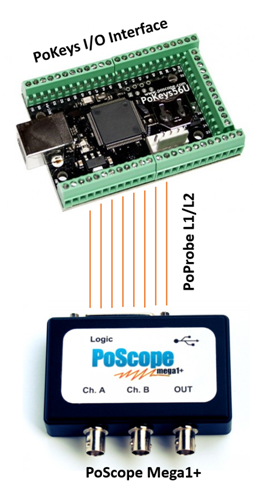 PoScopeMega1 as logic analyzer