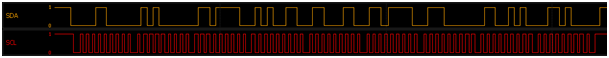 I2C decoder clock (SCL) and data (SDA) lines