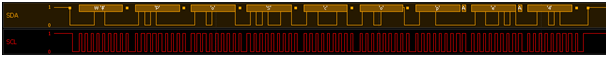 Decoded I2C data in Logic analyzer display