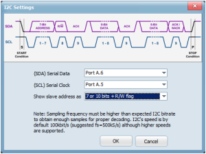 Decoding I2C protocol with PoScopeMega1 - PoBlog™