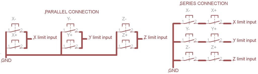 Mach3 limit switch img4