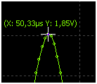 Fig. 5: Cross cursor