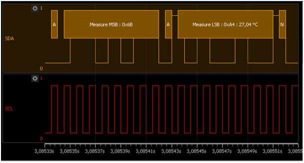 Fig. 11: Decoding SHT21 sensor