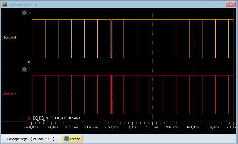 Fig. 7: Logic analyzer freeze button