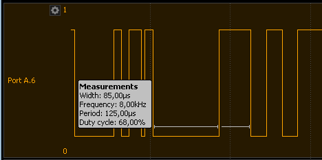 Fig. 6: Logic analyzer signal analysis on mouse hover