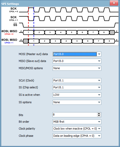 Fig. 13: SPI protocol decoder