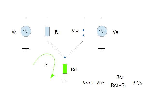 What Is An Electrical Ground Loop