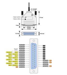 PoKeys57CNCdb25 connector pinout - PoBlog™