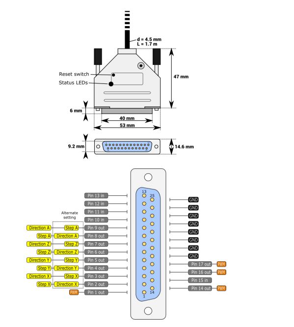 USB CNC Controller - PoKeys57CNCdb25 User’s manual - part1 - PoBlog™