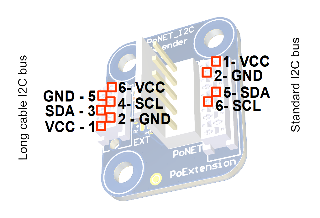 I2C Extender