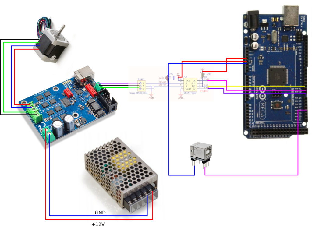 Stepper motor driver with modbus communication