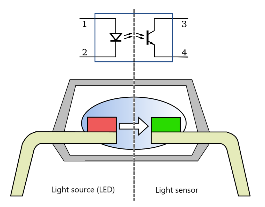 ac opto isolator supplier