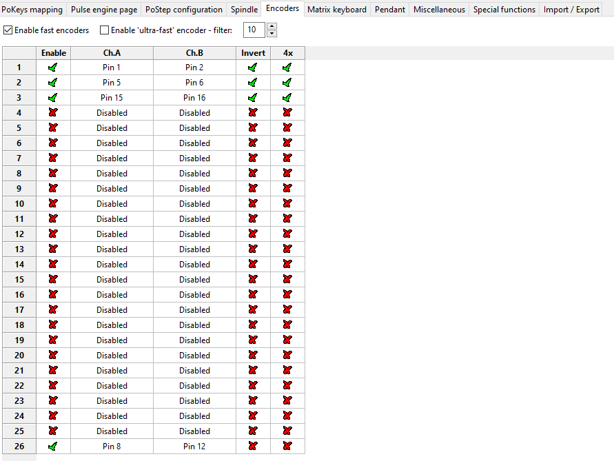 Encoders- enable fast encoder
