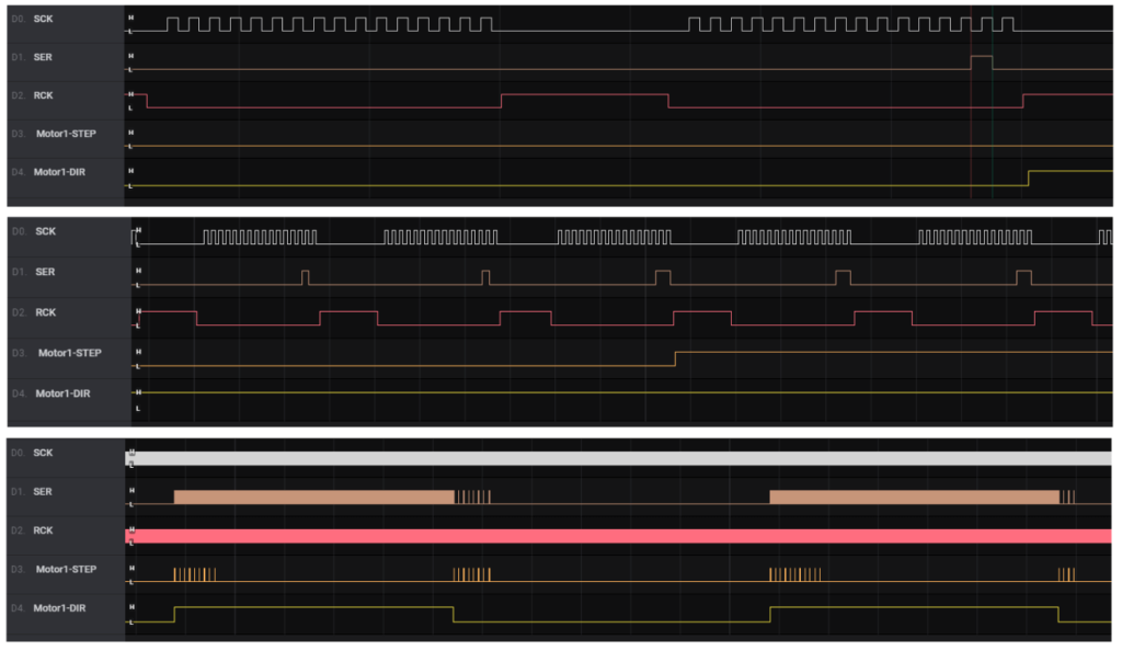 PoStepVID6606 communication protocol -timing diagram
