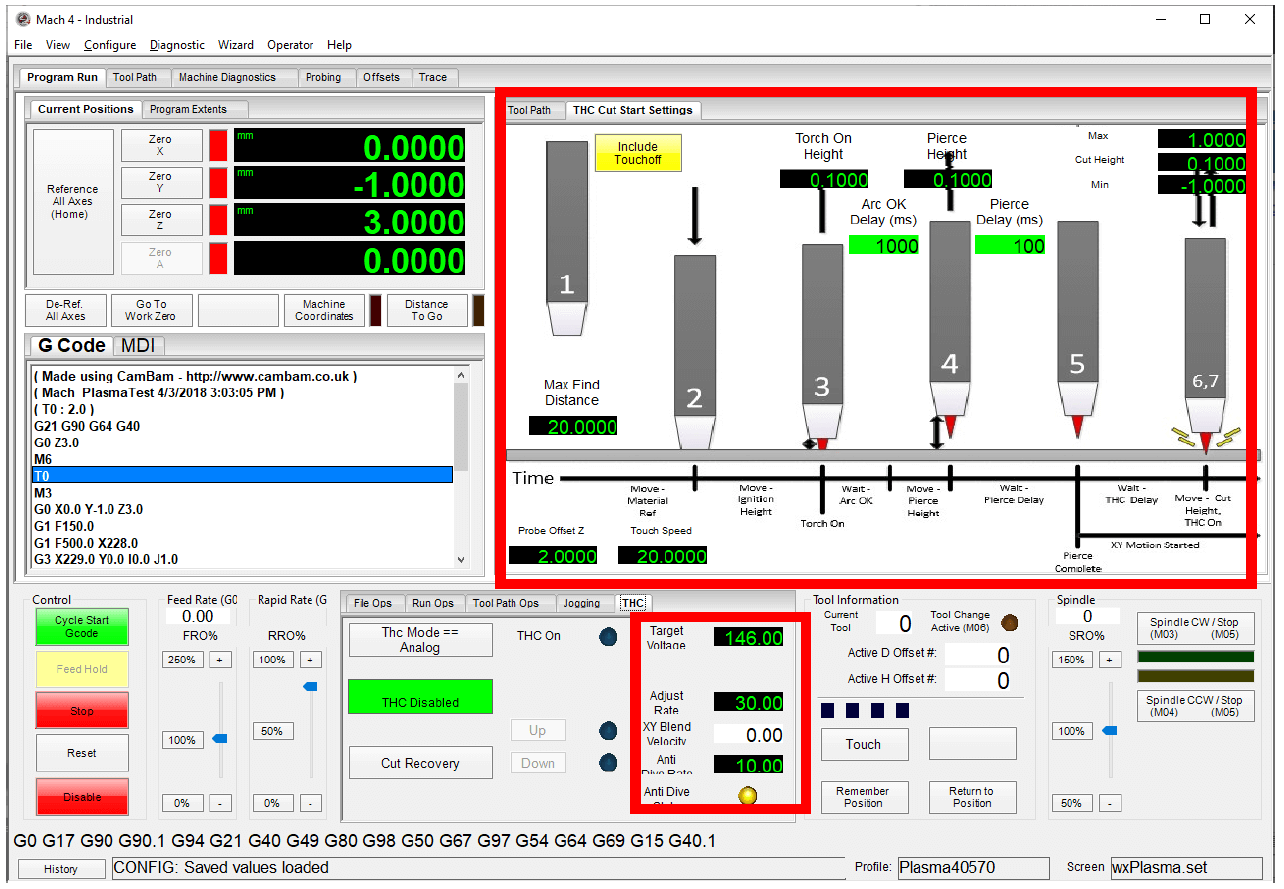 cambam plasma