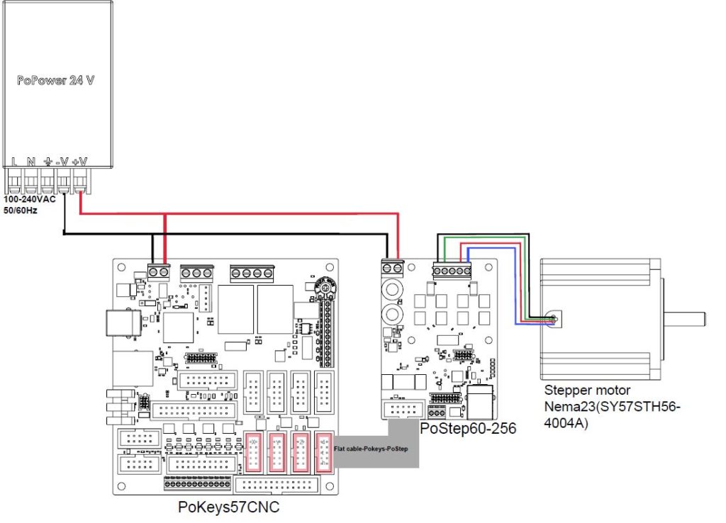 Wiring diagram- Pokeys57CNC-PoStep60-256-Stepper motor