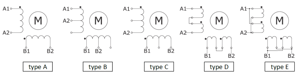  Motor wiring options