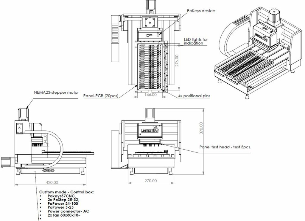 Automated PCB testing equipment- LINITESTER panel tester