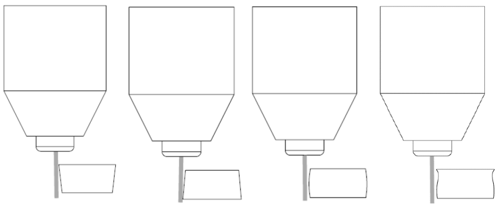 cut angle- CNC plasma cutting troubleshooting
