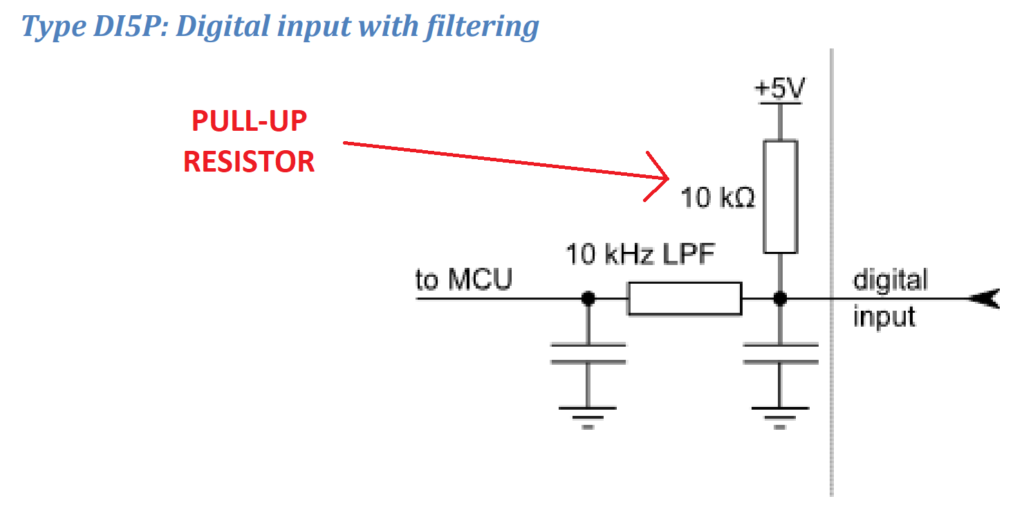 Input pin of PoKeys with internal pull up resistor with value of 10kOhm connected from pin to the 5V supply