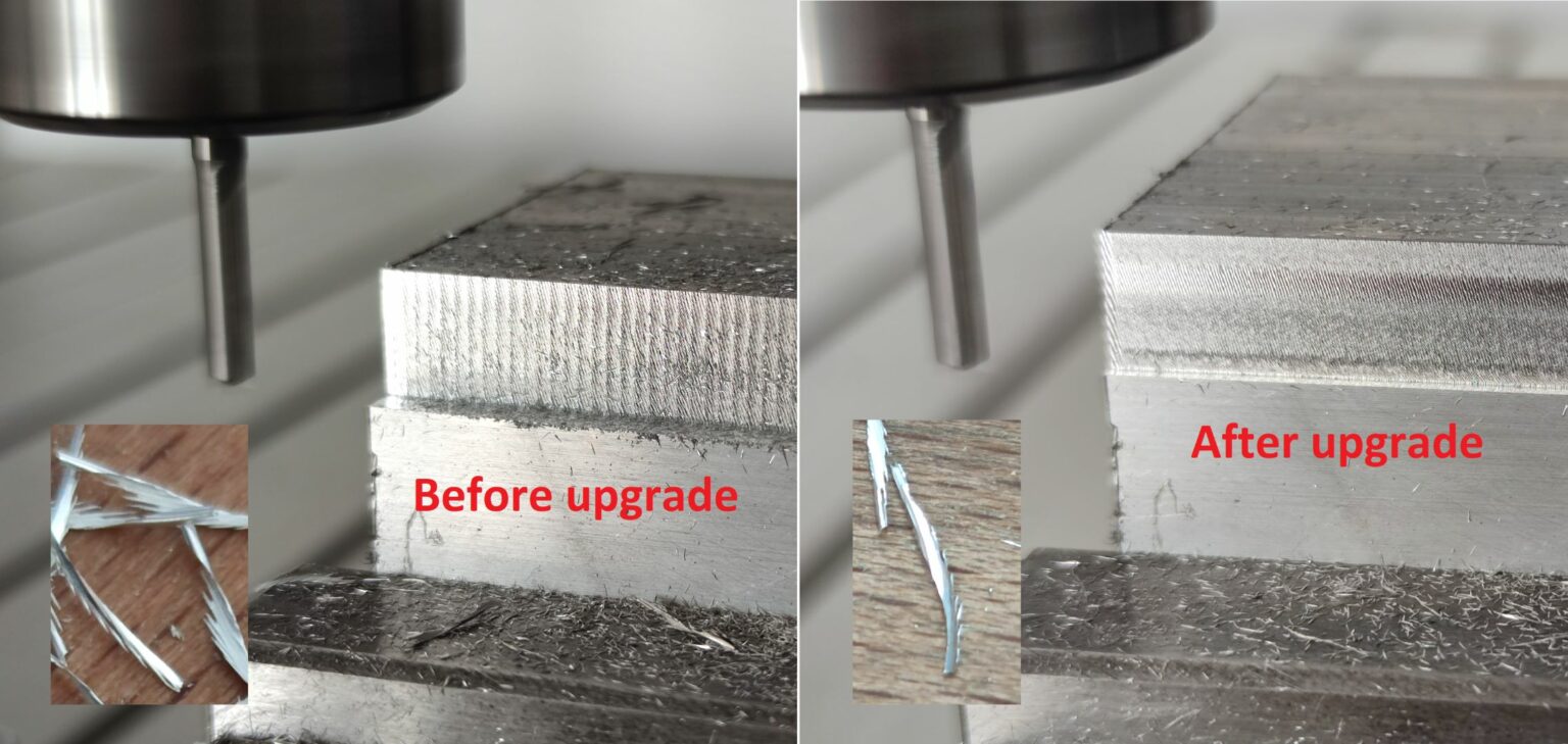 CNC chatter how to remove it and improve cut quality PoBlog™