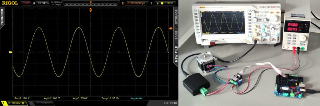 Stepper motor current in the newer version of our driver with clean current waveform and nice sinusoidal signal