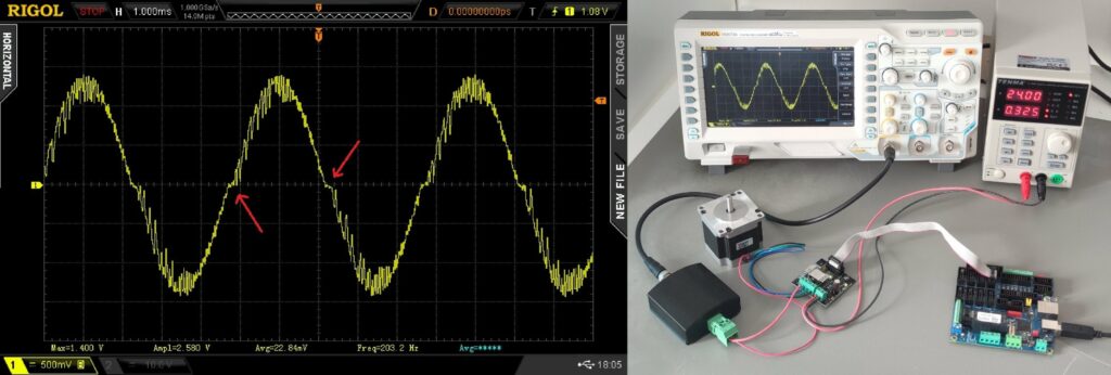 Stepper motor current in the older driver with visible artifacts on the zero crossing and poor sinusoidal signal with a lot of noise 