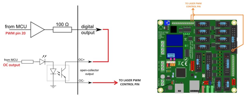 Connection of the laser module to the PoKeys CNC controller