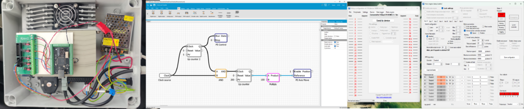 What is motor position control - customer project - PoBlog™
