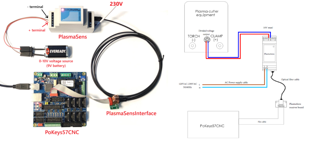 Torch height control test schematic for low voltage connection